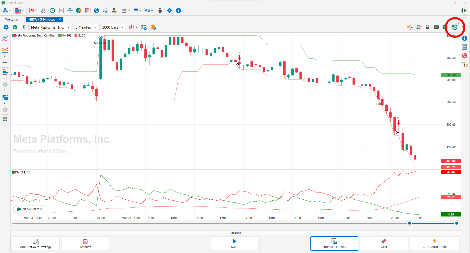 Backtest Backtest