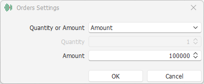 Backtest Quantity/Amount Backtest Quantity/Amount