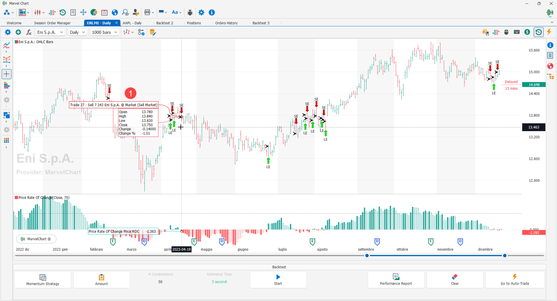 Backtest Results Backtest Results