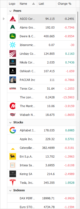Watchlist Watchlist