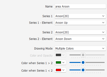 Colored Area Panel Colored Area Panel