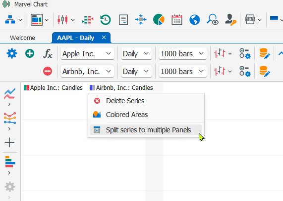 Using Chart Panels Using Chart Panels