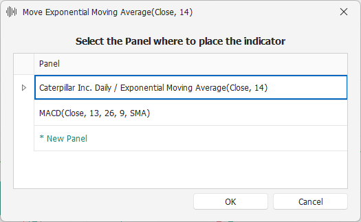 Move to Panel Move to Panel