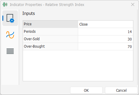 Indicators - Settings Indicators - Settings