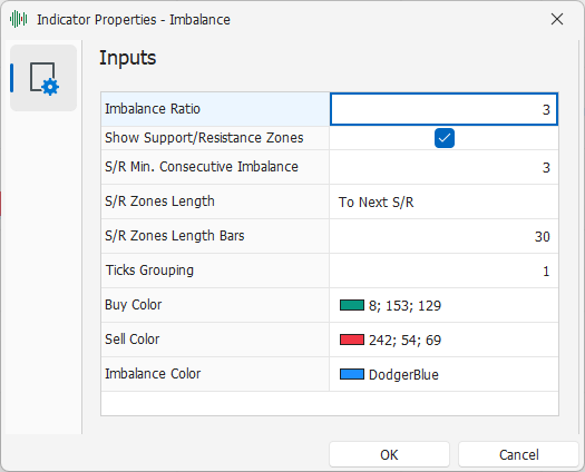 Imbalance Settings Imbalance Settings