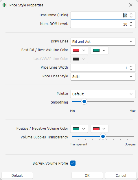Heatmap Settings Heatmap Settings