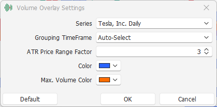 Time Range Volume Settings Time Range Volume Settings