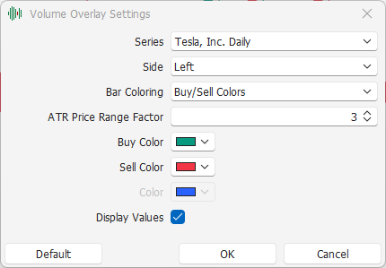 Volume by Price Settings Volume by Price Settings