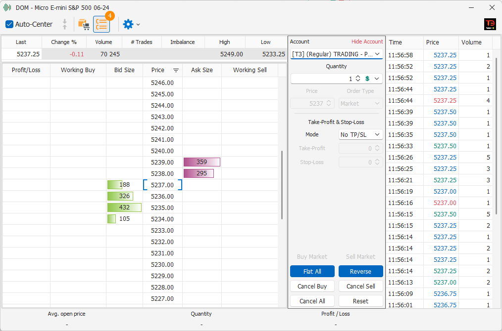 Example of Ticks Grouping Example of Ticks Grouping