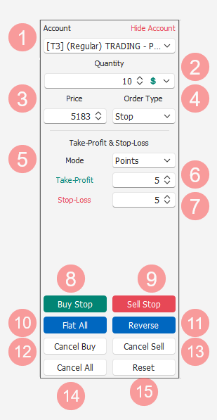 Order settings and commands panel Order settings and commands panel