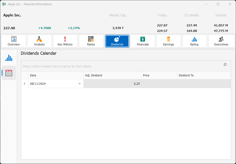 Dividends Calendar Dividends Calendar