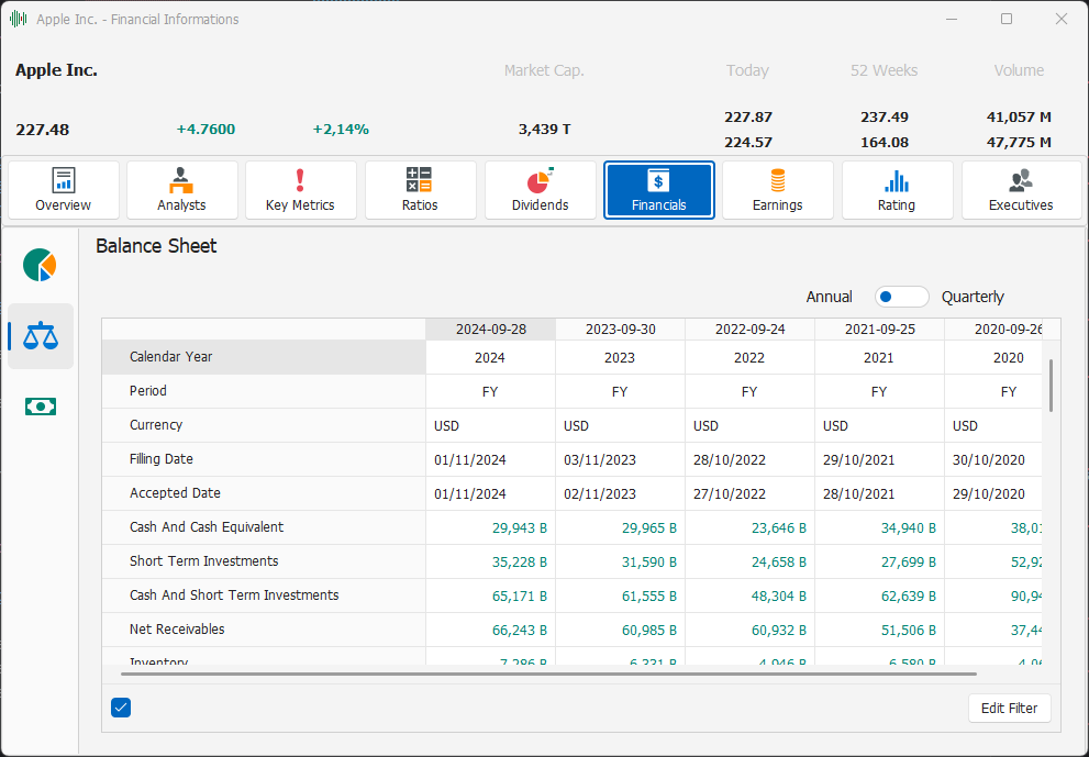 Balance Sheet Balance Sheet