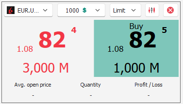 Forex Pair - Buy Forex Pair - Buy