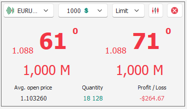 Forex Pair Forex Pair