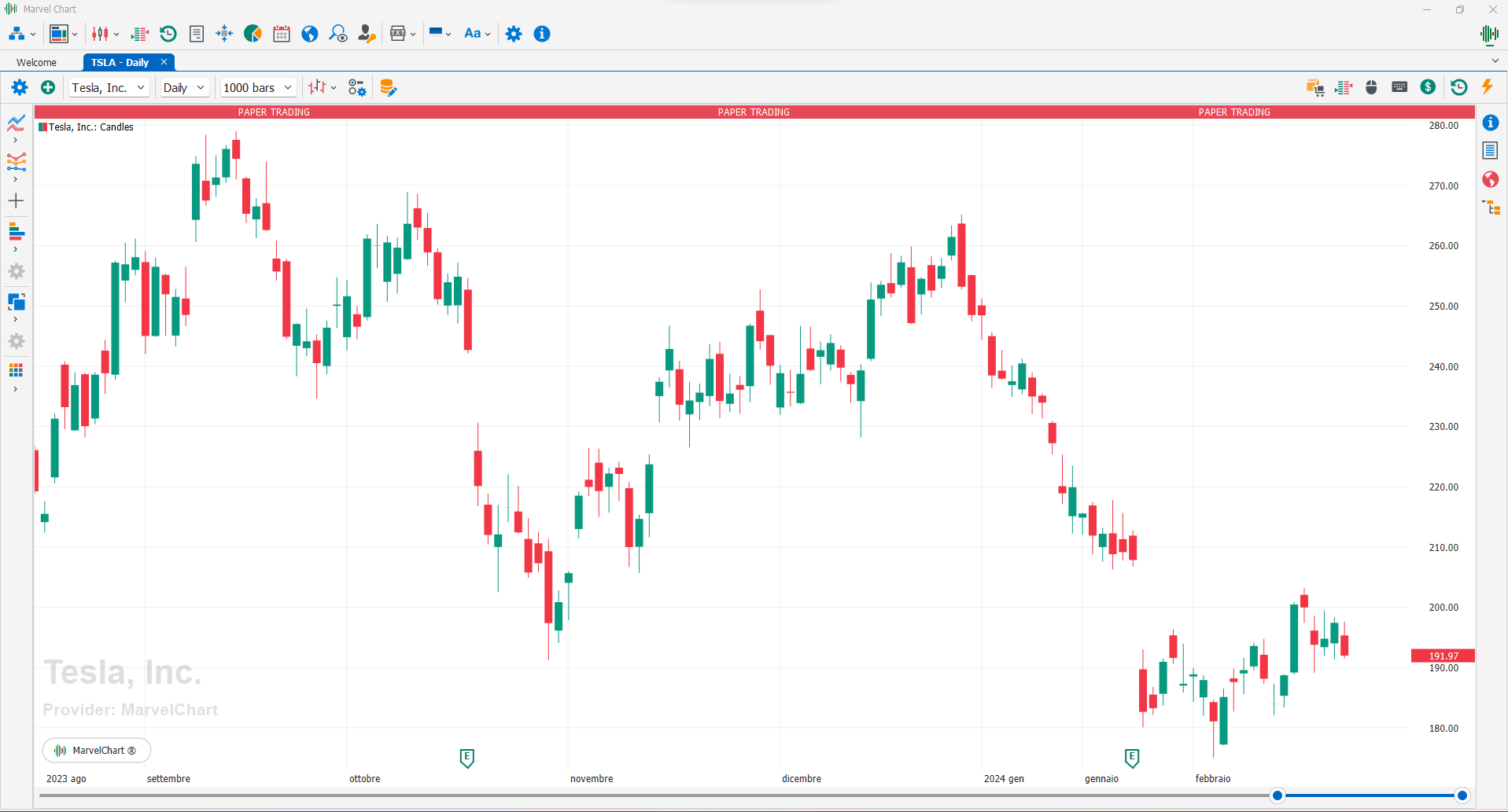 Live Trading Window with Paper Trading Banner Live Trading Window with Paper Trading Banner