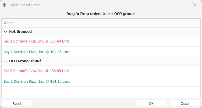 OCO Group OCO Group