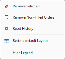 Trades History Context Menu Trades History Context Menu