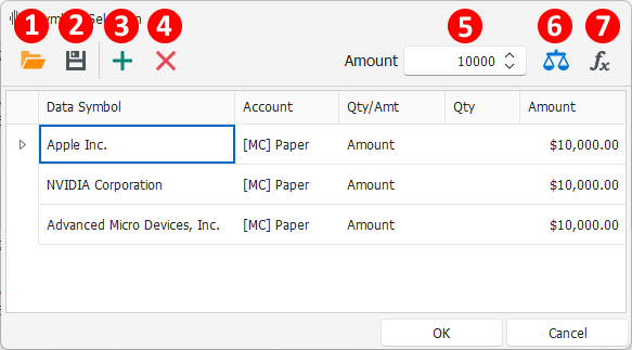 Symbols and Qty/Amount Symbols and Qty/Amount