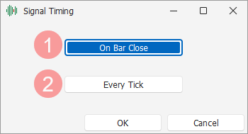 Auto-Trade Timing Auto-Trade Timing