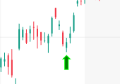 Buy Symbol Buy Symbol