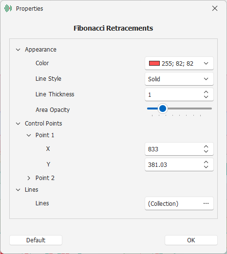 Fibonacci Retracements Settings Fibonacci Retracements Settings