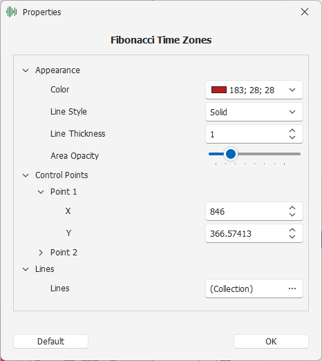 Fibonacci Time Zones Settings Fibonacci Time Zones Settings
