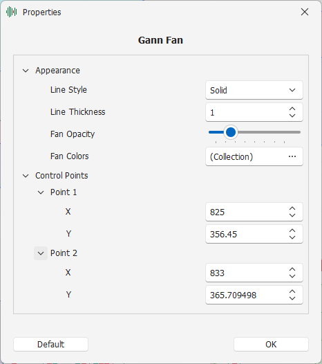 Gann Fan Settings Gann Fan Settings