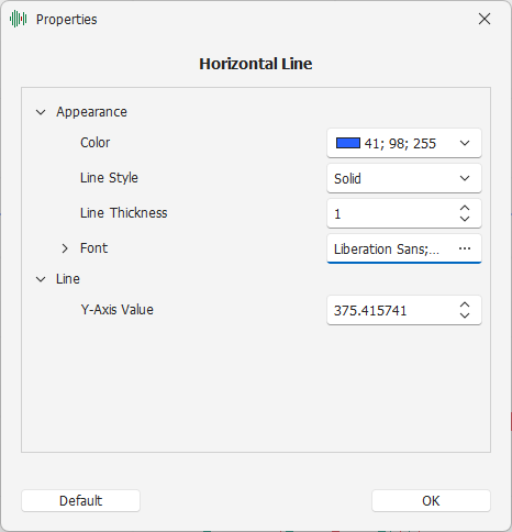 Horizontal Line Settings Horizontal Line Settings