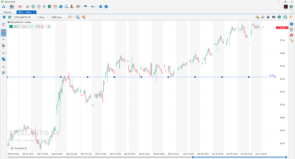 Horizontal Line Horizontal Line
