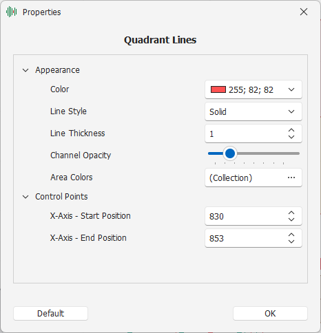Quadrant Lines Settings Quadrant Lines Settings