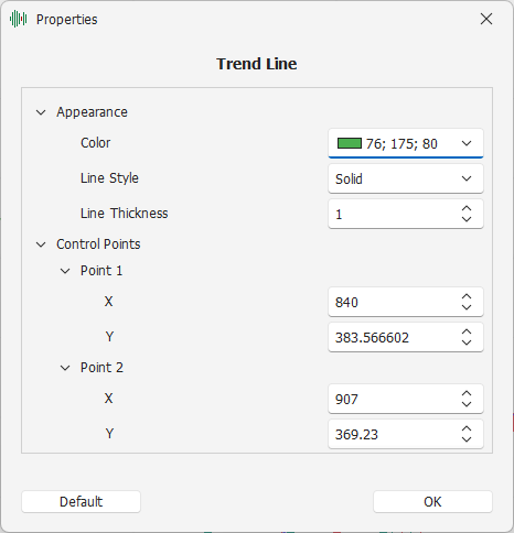 Trend Line Settings Trend Line Settings