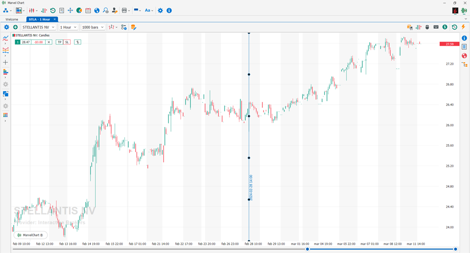 Vertical Line Vertical Line