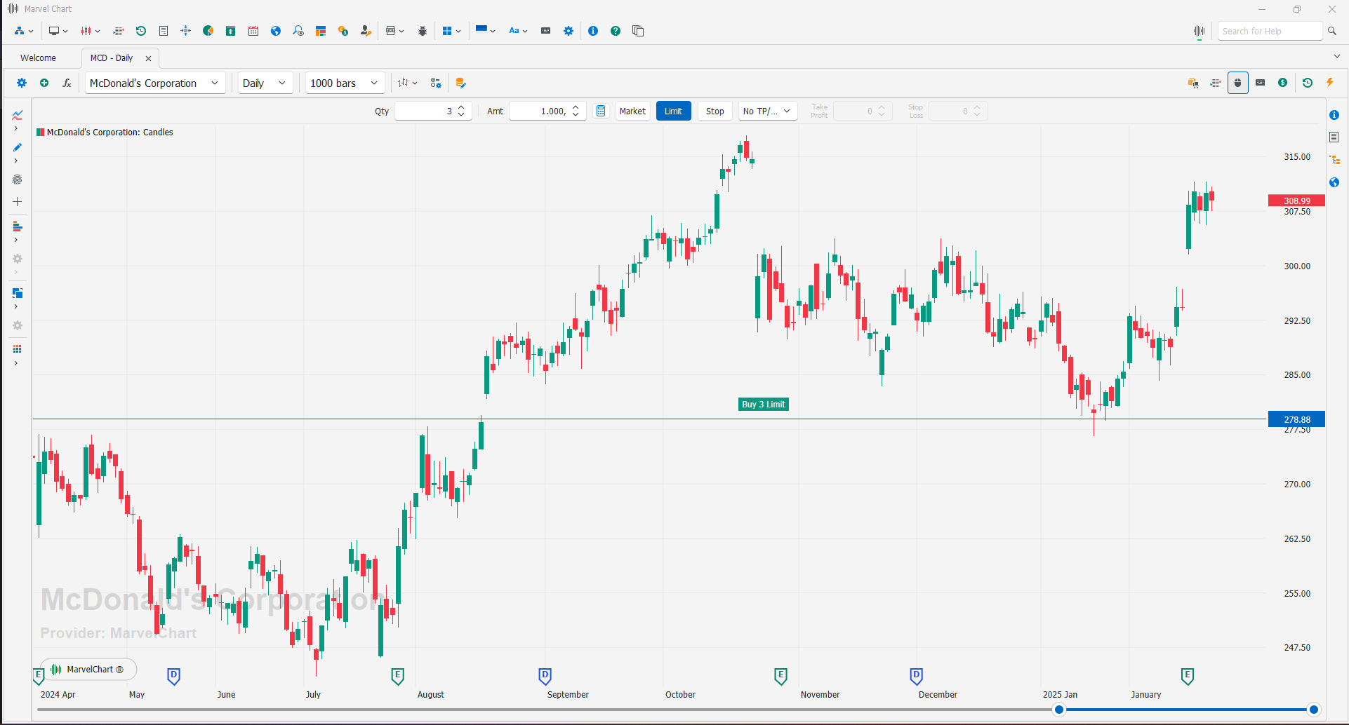 One-Click Mouse Trading One-Click Mouse Trading