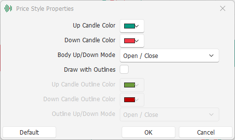 Candles Settings Candles Settings