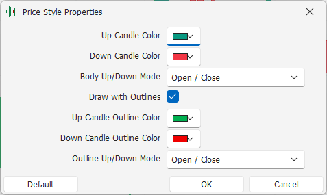 Equi-Volume Shadow Settings Equi-Volume Shadow Settings