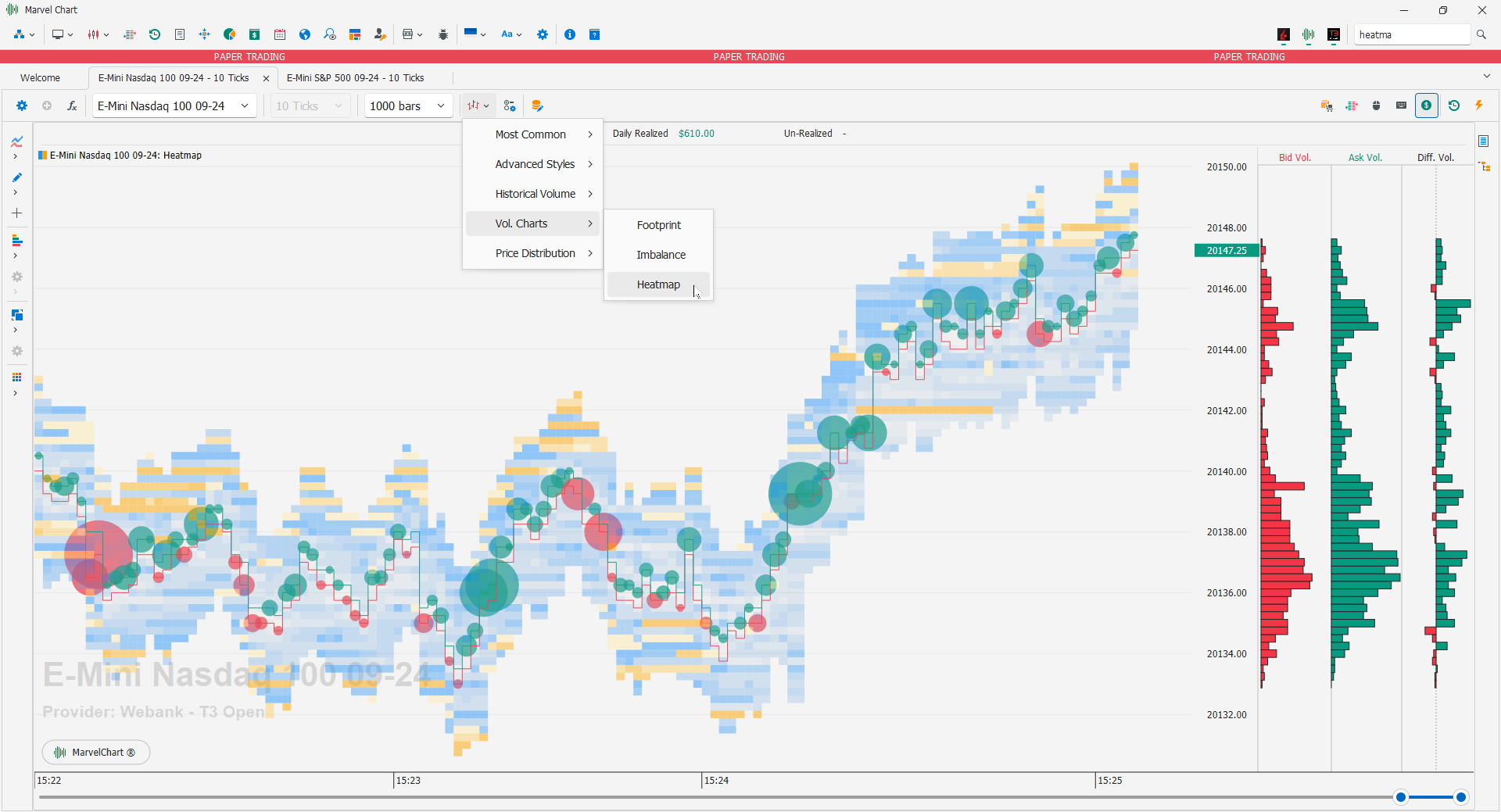 Heatmap Heatmap