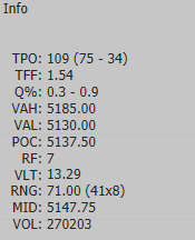 Market Profile - Info Section 1 Market Profile - Info Section 1