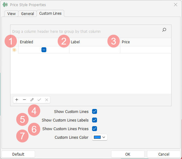 Market Profile Settings - Custom Lines Market Profile Settings - Custom Lines