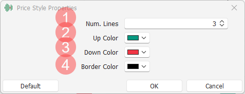 Three-Line Break Settings Three-Line Break Settings