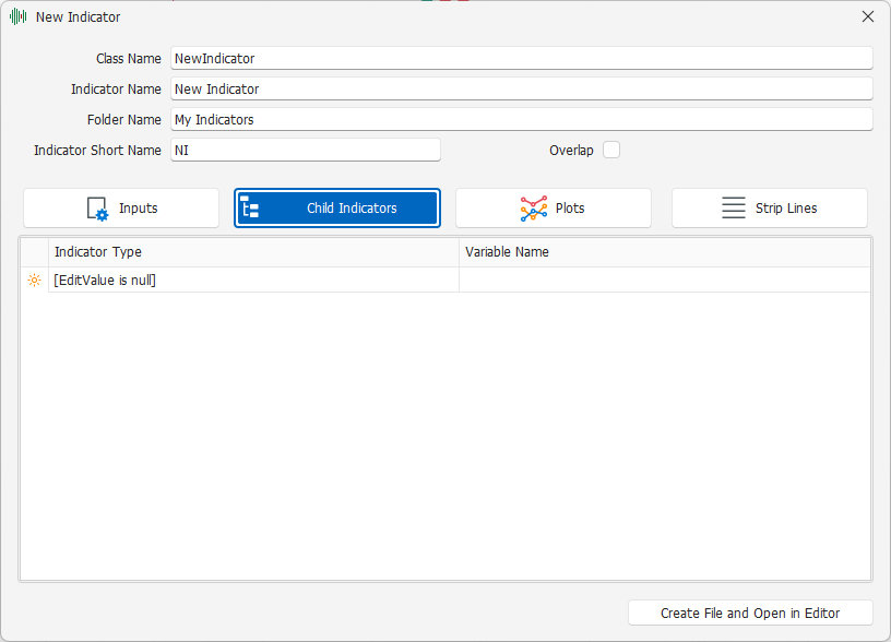 New Indicator Wizard - Child Indicators New Indicator Wizard - Child Indicators
