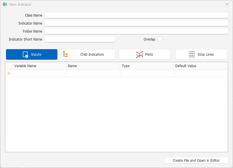 New Indicator Wizard New Indicator Wizard