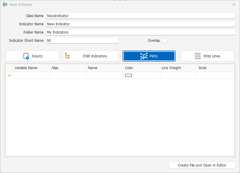 New Indicator Wizard - Plots New Indicator Wizard - Plots