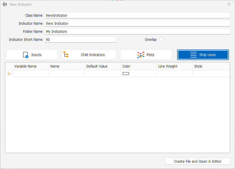 New Indicator Wizard - Strip Lines New Indicator Wizard - Strip Lines