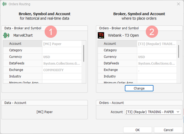 Orders Routing Orders Routing