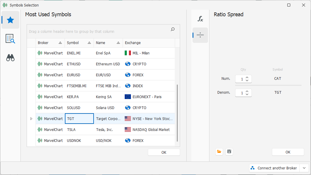 Ratio Spread Ratio Spread